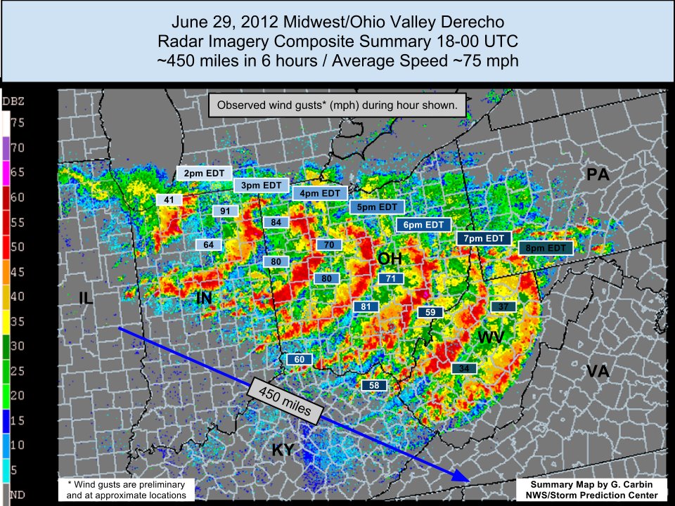 Derecho Storm 2025 Map Stewart Mathis