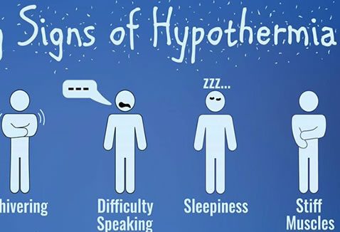 iAlert.com warning signs of hypothermia