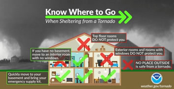tornado preparedness sheltering shelter