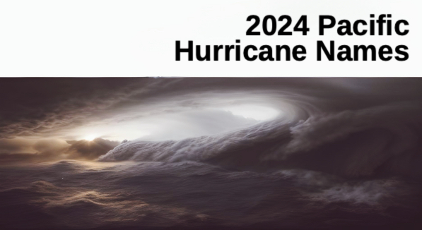 2024 Pacific Hurricane Names