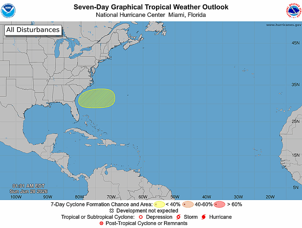 Atlantic tropical development outlook from the NHC Seven-Day Graphical Tropical Weather Outlook, showing a low 20 percent formation area off the southeastern U.S. coast, June 28, 2026.
