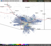 Local Radar Image